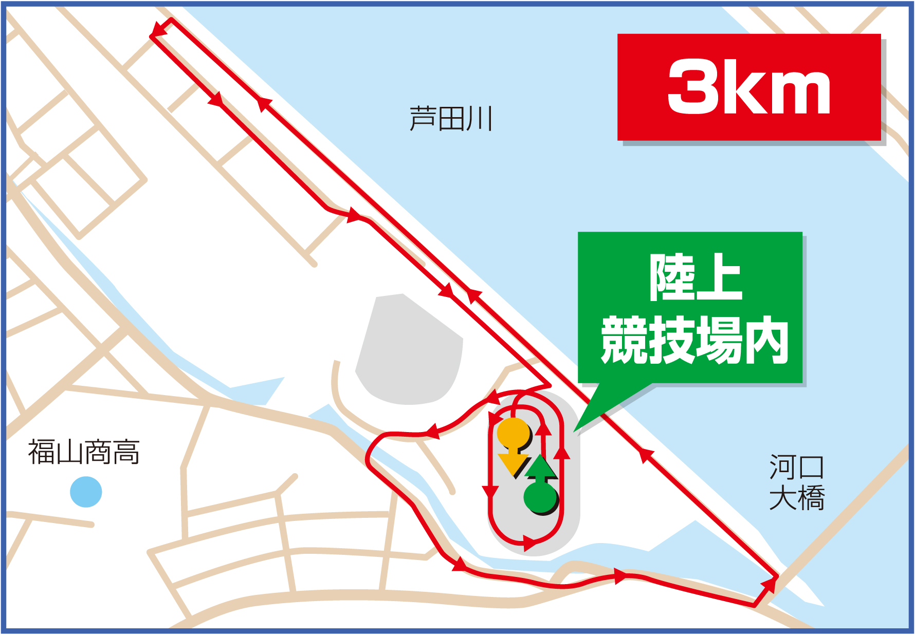 3kmコースマップ